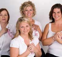 Thermography in Portsmouth, NH - Breast Cancer Screening